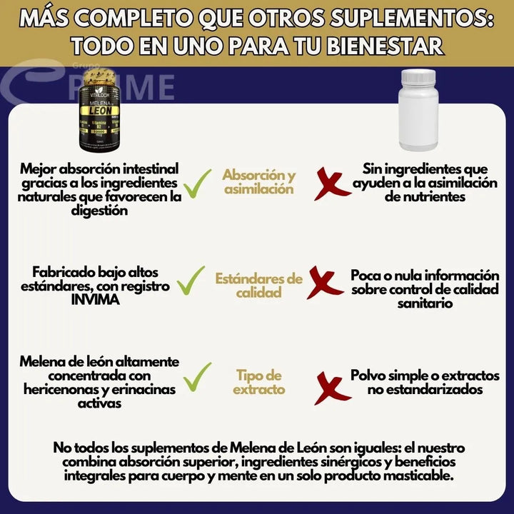 Melena De Leon Capsulas Natural - Imagen 3