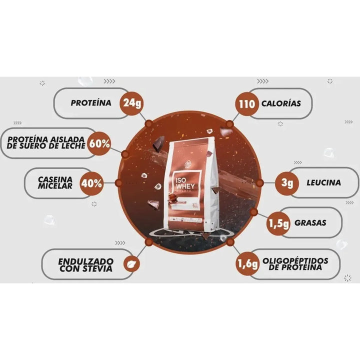 Proteina Iso Whey Isolate 6 Libras IMN Nutrition Chocolate 90 Porcione ...