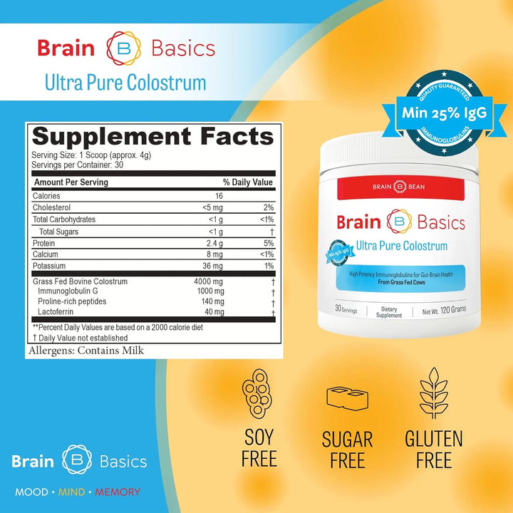 Calostro Ultra Puro 4000 Mg Porción 25% Anticuerpos Igg Salu - Imagen 4