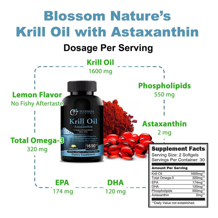 Aceite De Krill 1600 Mg Con Astaxantina 2 Mg Ácidos Grasos O - Imagen 2