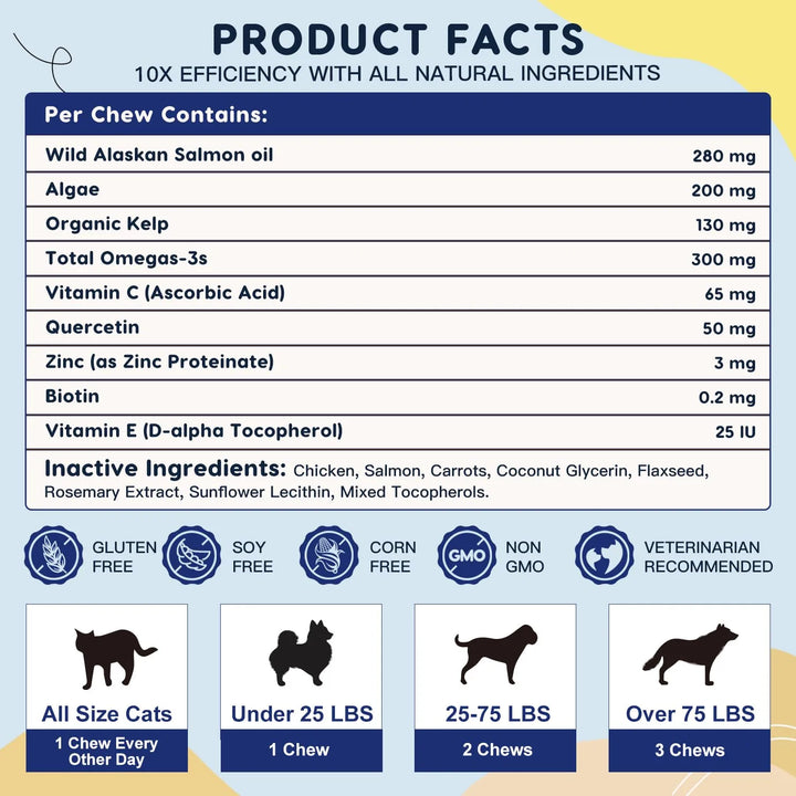 Aceite De Salmón Omega 3 Para Perros Mejora Piel Pelaje Aliv - Imagen 6