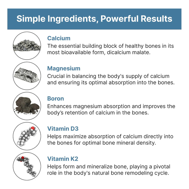 Apoyo Óseo Natural Efectivo Fórmula Avanzada 30 Cápsulas - Imagen 3