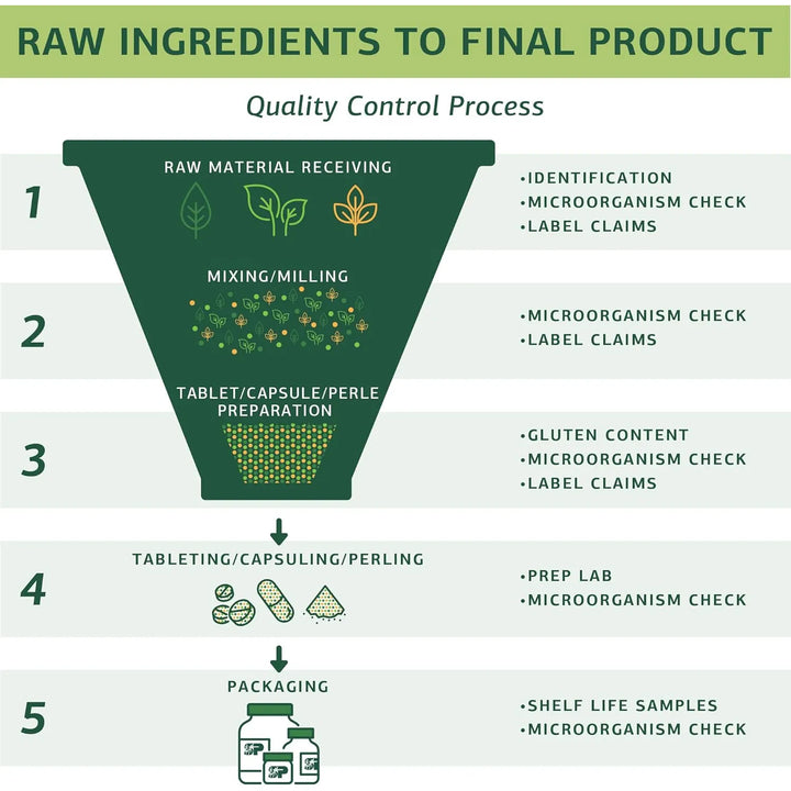 Aceite De Hígado De Bacalao Rico En Epa Dha Salud Ocular Y Ó - Imagen 5
