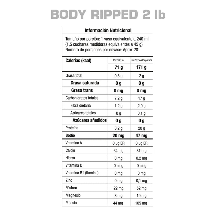 Proteína Body Ripped Gmn - Imagen 3