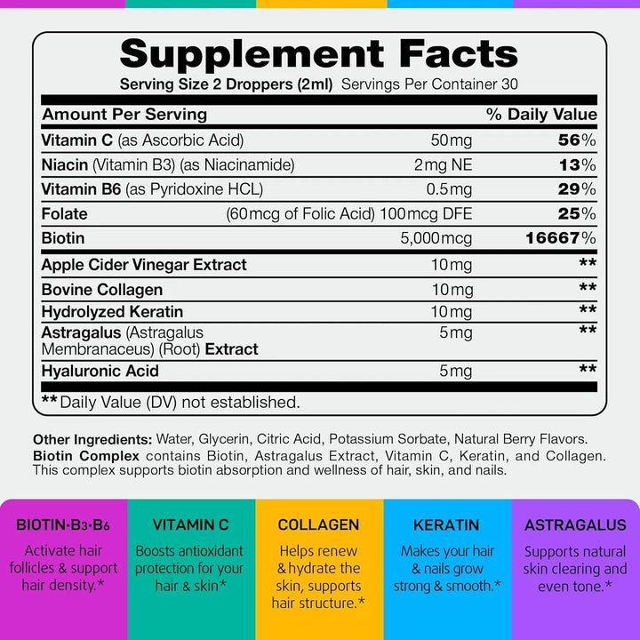 Gotas De Biotina 5000 Mcg Complejo Vital Para Crecimiento Ca - Imagen 2