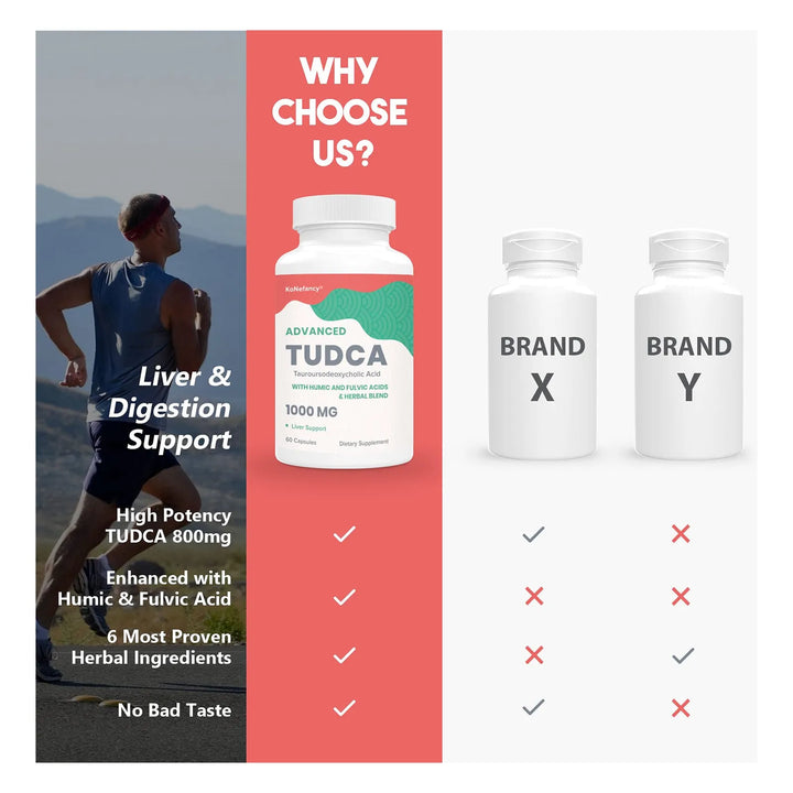 Cápsulas De 1000 Mg De Sales Biliares Para Limpieza Hepática - Imagen 6