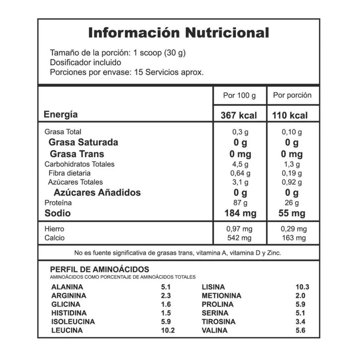 Proteina Whey Pure 1 Libra - Imagen 2
