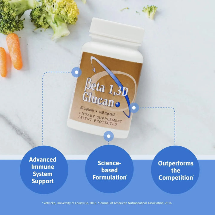 Apoyo Inmunológico Beta Glucano 100 Mg Alta Pureza 60 Cápsul - Imagen 7