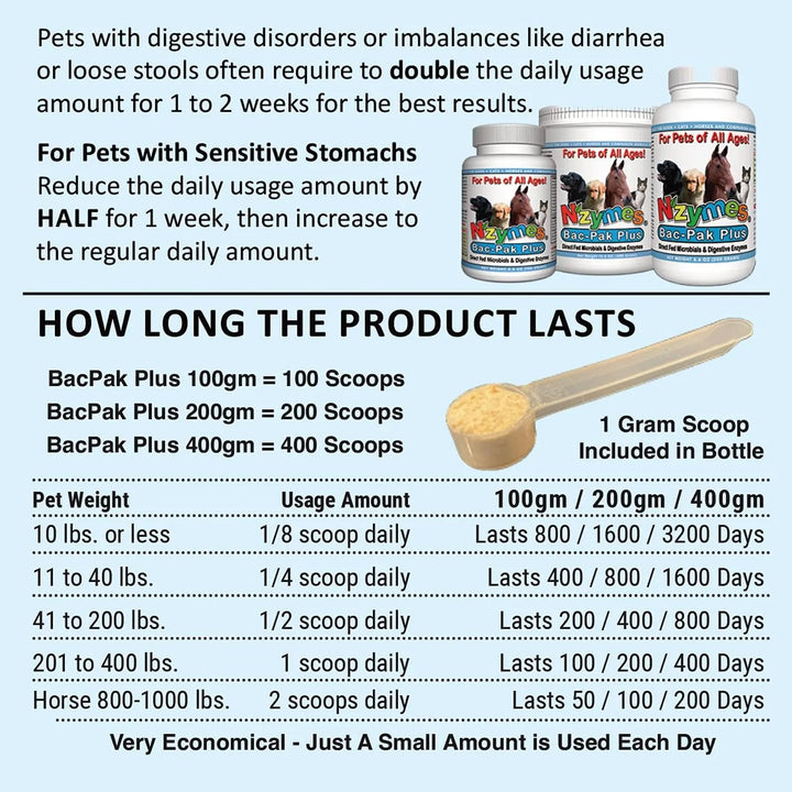 Enzimas Digestivas Y Probióticos 100 Gramos Para Mejorar Dig - Imagen 4