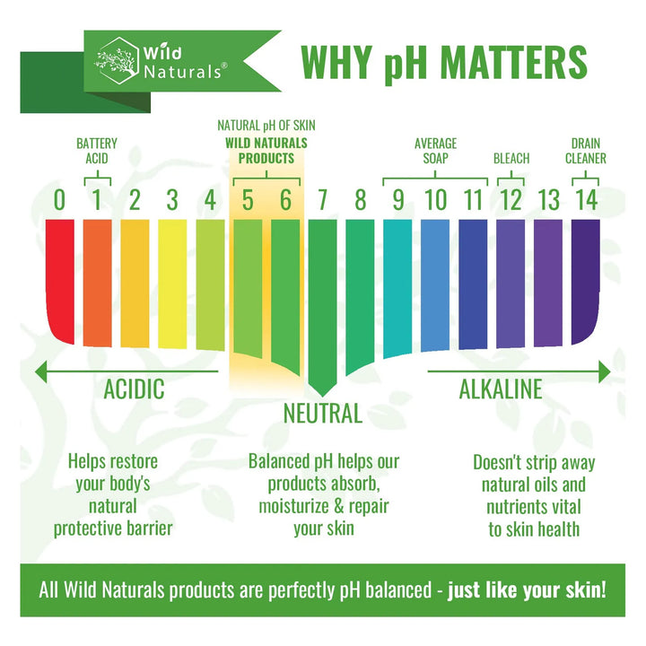 Acondicionador Hidratante Natural Aloe Vera Miel Manuka Acei - Imagen 6