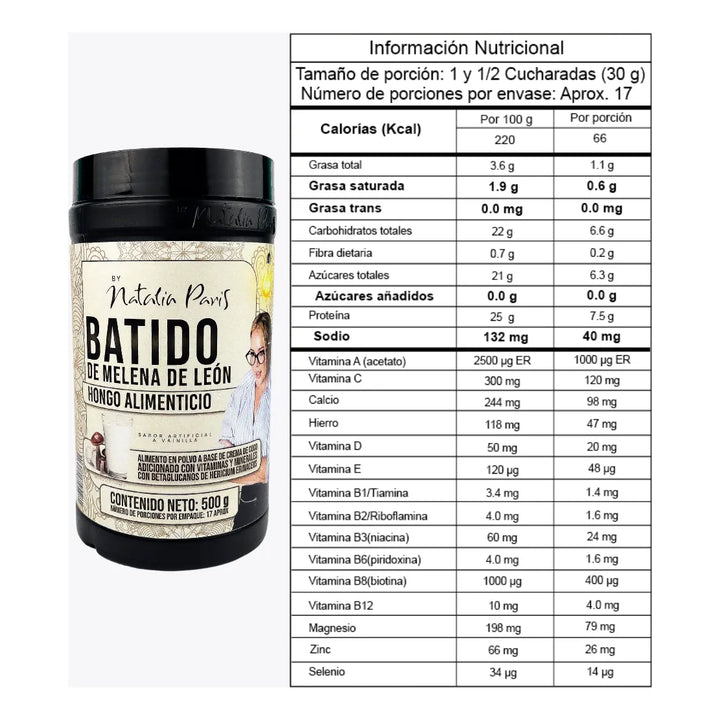 Kit X2 Batido Melena De León Natalia París - Imagen 9