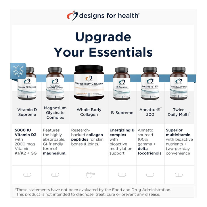 Aceite De Pescado Omega 3 Triglicérido 1200 Mg Cápsulas Blan - Imagen 5