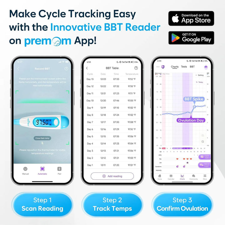 Termometro Basal Digital Easy Home Con Pantalla Lcd - Imagen 5