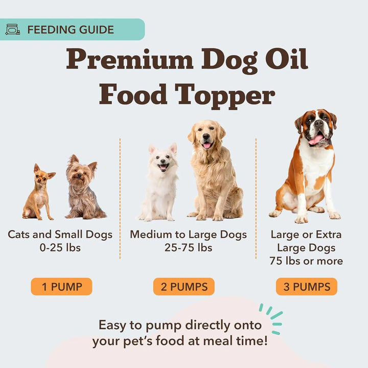 Aceite De Salmón Natural Para Perros 473 Ml Con Bomba Omega - Imagen 4