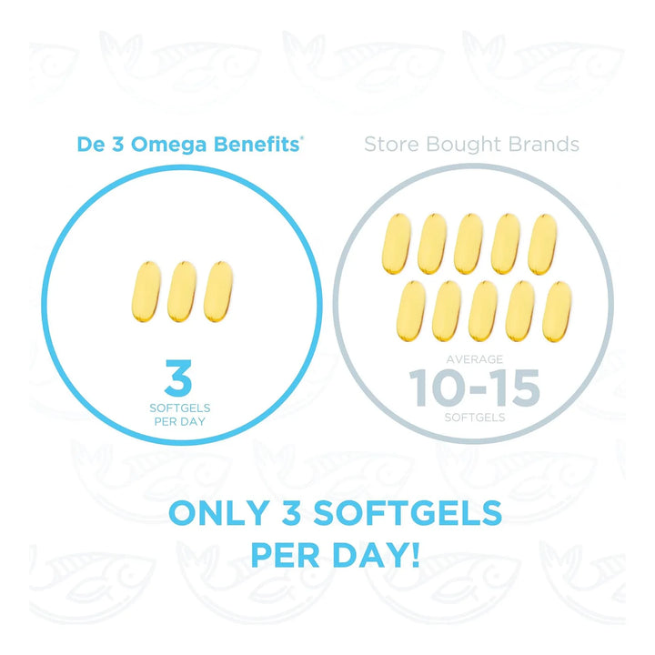 Aceite De Pescado Omega 3 Para Ojos Secos 2240 Mg Epa Dha Fó - Imagen 2