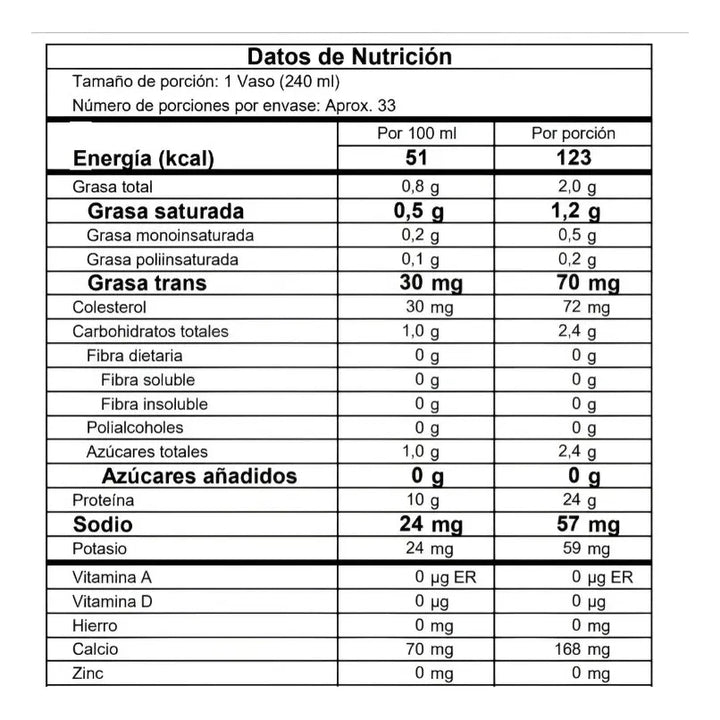 Proteina Whey 100% Concentrate - Imagen 2