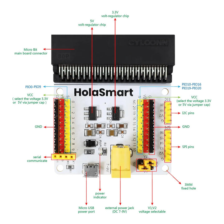 Adaptador De Expansión Para Bbc Microbit Sensor De Placa Com - Imagen 2