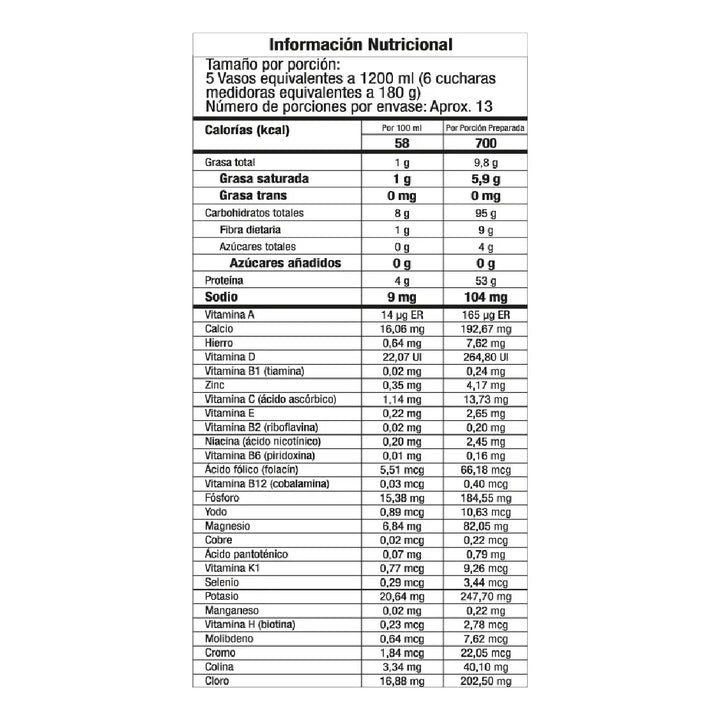 Proteína Sin Azúcar (5 Lb) Mega Gainer Gmn Vainilla Gourmet - Imagen 6