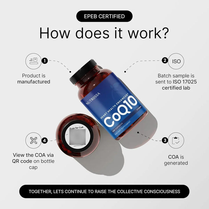 Coq10 173 Mg Apoyo Corazón Energía Celular Antioxidante Pote - Imagen 3