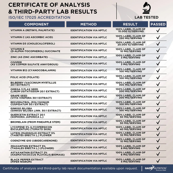 Luteína Zeaxantina Astaxantina Omega 3 Resveratrol Arándano - Imagen 6