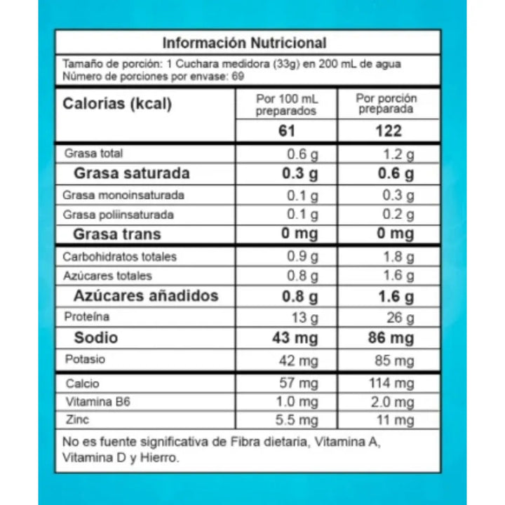 Proteina Best Whey 5 Lb Bolsa - Imagen 2