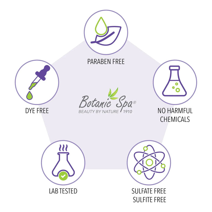 Aceite Botánico Nutritivo Para Cabello Con Romero Y Menta 60 - Imagen 4