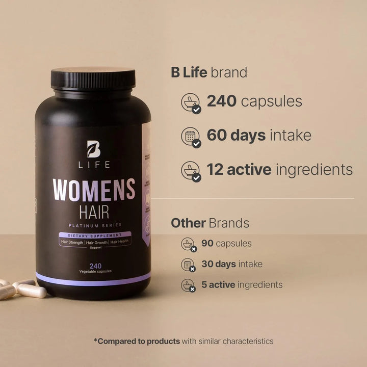 Cápsulas De Crecimiento Capilar Femenino Con Biotina Colágen - Imagen 3