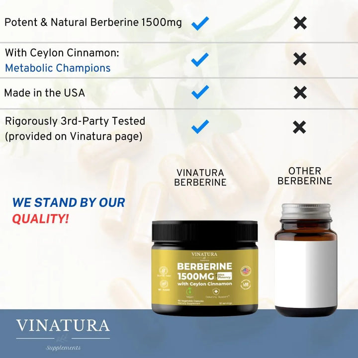 Berberina 1500mg Con Canela De Ceilán Alta Potencia 90 Cápsu - Imagen 5