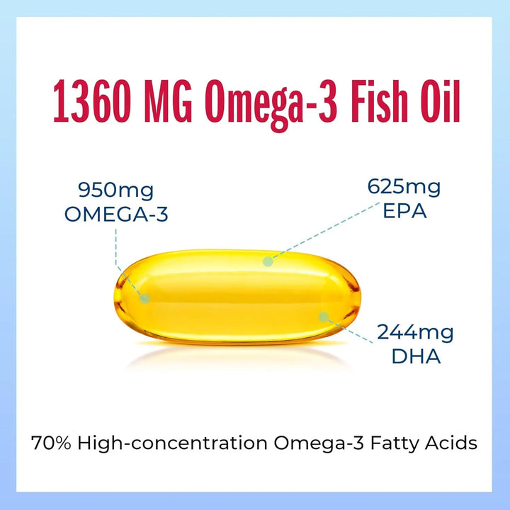 Aceite De Pescado Omega 3 Triple Potencia 1360 Mg 950 Mg Epa - Imagen 3