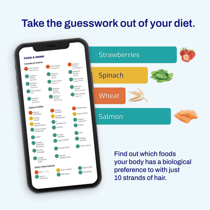 Kit Prueba Sensibilidad Alimentos Bebidas Vitaminas Adultos - Imagen 6