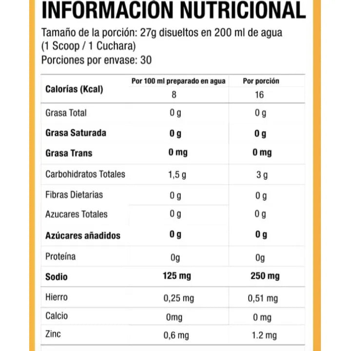Rm Macroblends Con Invima - Imagen 4