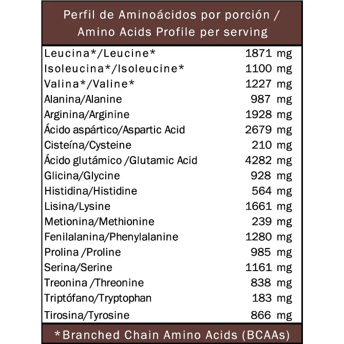 Proteina Vegana Chocolate - Imagen 6