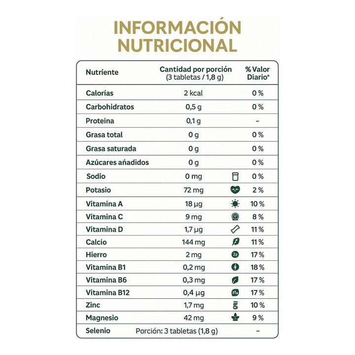 Ganoderma Con Betaglucanos 600mg Refuerzo Defensas Sistema Inmunológico Energía - Imagen 7
