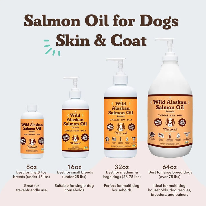 Aceite De Salmón Natural Para Perros 473 Ml Con Bomba Omega - Imagen 5