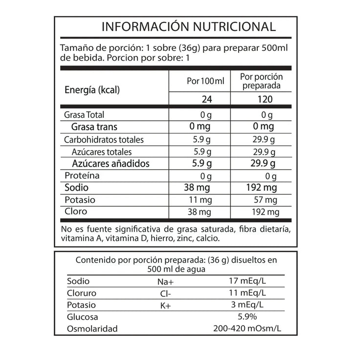 Hidratante Energética Hydrotech X 20 Sobres De 36g Whey - Imagen 2