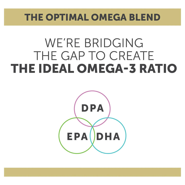 Aceite De Pescado Omega 3 Alta Potencia 60 Cápsulas Blandas - Imagen 6