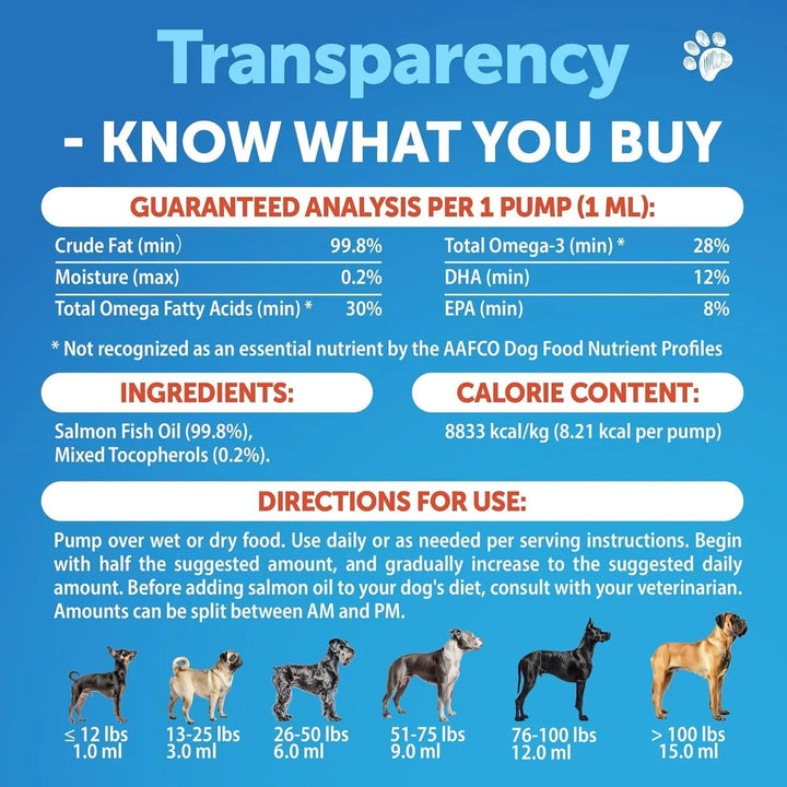 Aceite De Salmón Para Perros 240 Ml Omega 3 Natural Ácidos G - Imagen 5