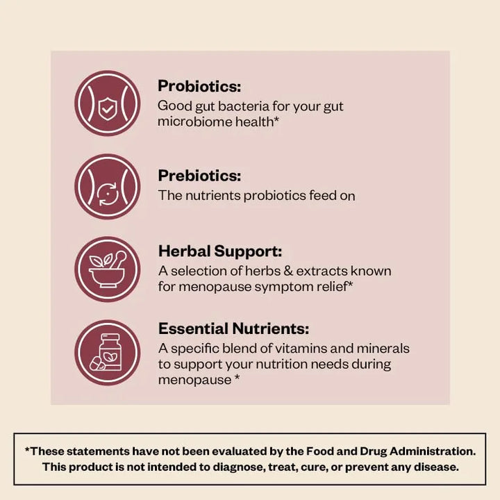Cápsulas Menofit Probiótico Avanzado Con Vitaminas Y Trébol - Imagen 6
