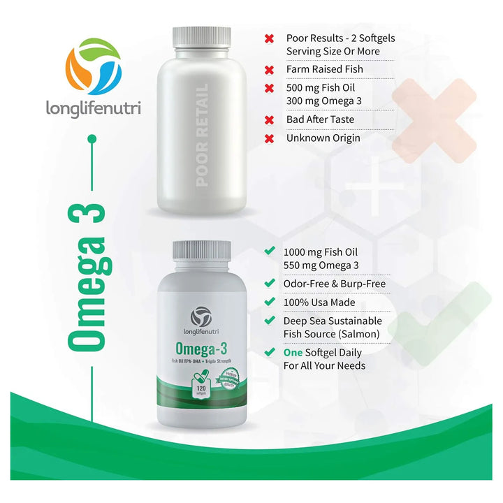 Aceite De Pescado Omega 3 1000 Mg 120 Cápsulas Blandas Altos - Imagen 5