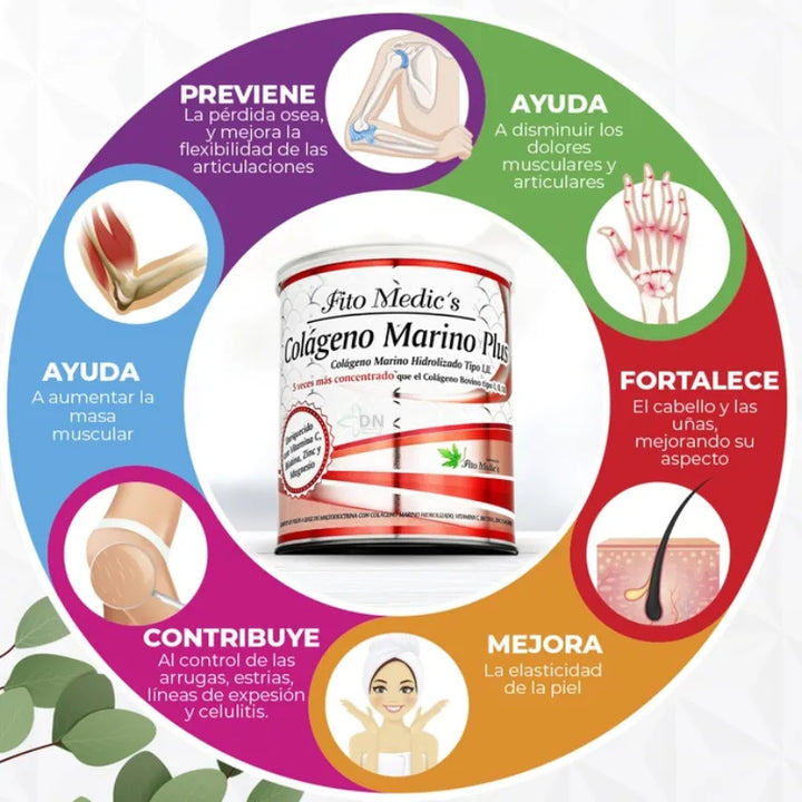 Colágeno Marino Plus Hidrolizado X400 Gr - Imagen 3