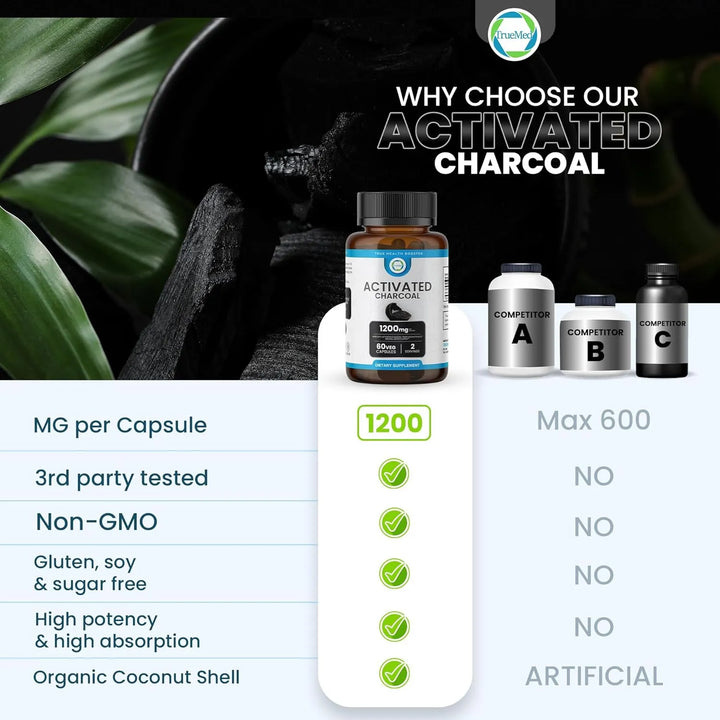 Cápsulas De Carbón Activado De Cáscara De Coco 1200 Mg 60 Un - Imagen 4