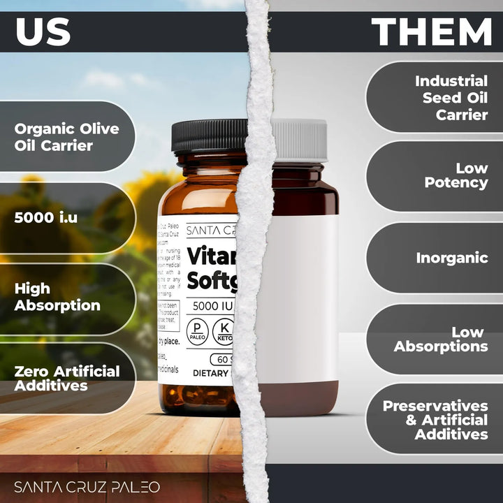 Vitamina D3 5000 Ui Cápsulas Blandas Salud Ósea Apoyo Inmuno - Imagen 3