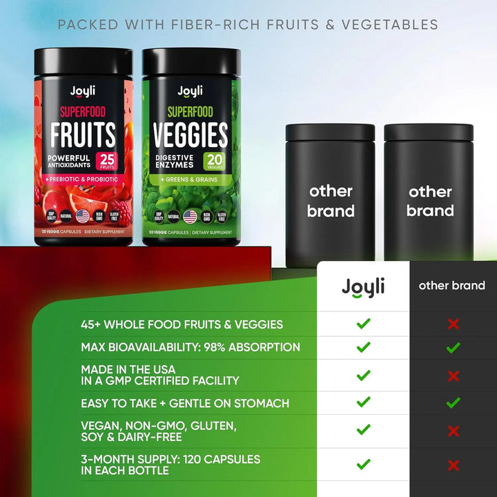 Cápsulas De Frutas Y Verduras Altas En Fibra Para Energía In - Imagen 7