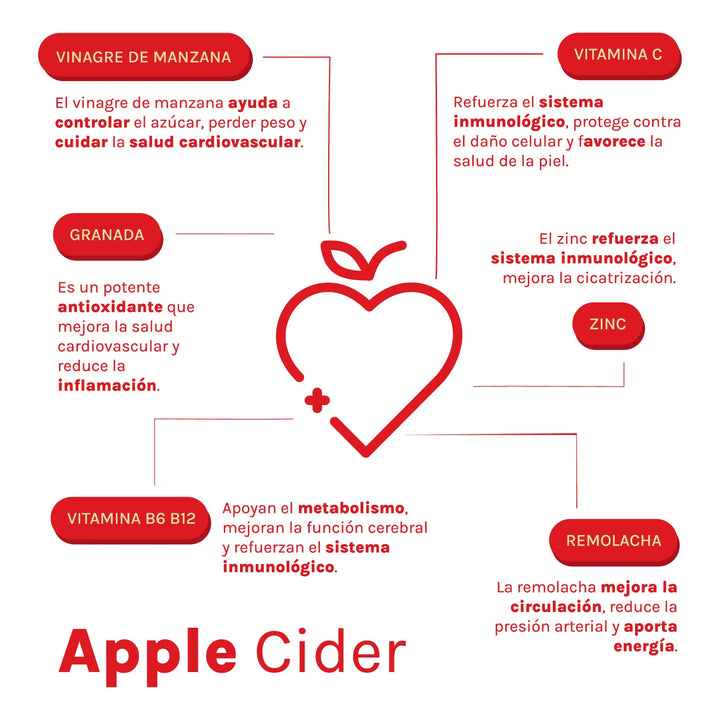 Gooms Vinagre - Suplemento Vinagre De Manzana - Imagen 3