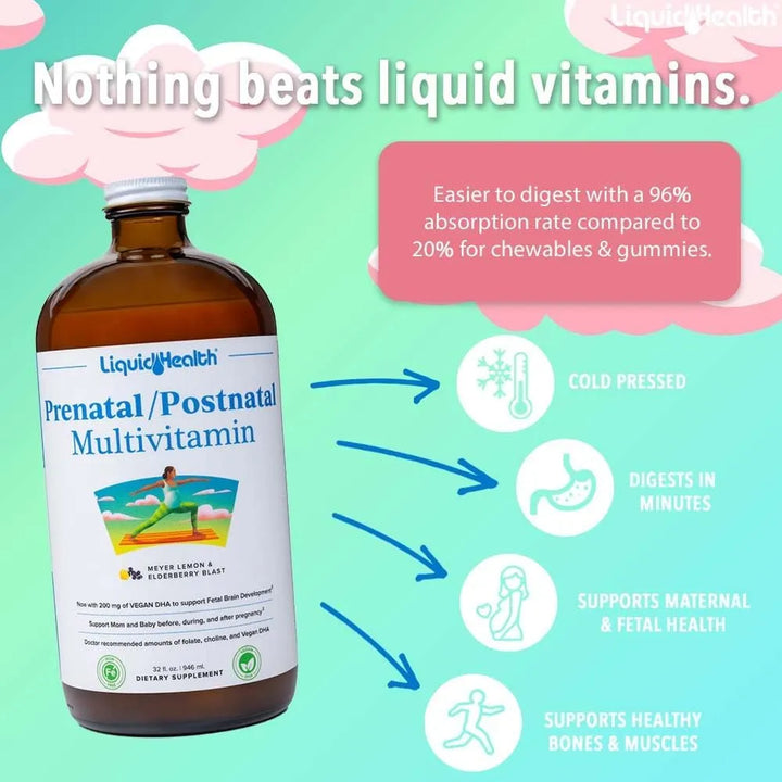 Multivitamínico Líquido Prenatal Posnatal Para Mujer Con Fol - Imagen 2