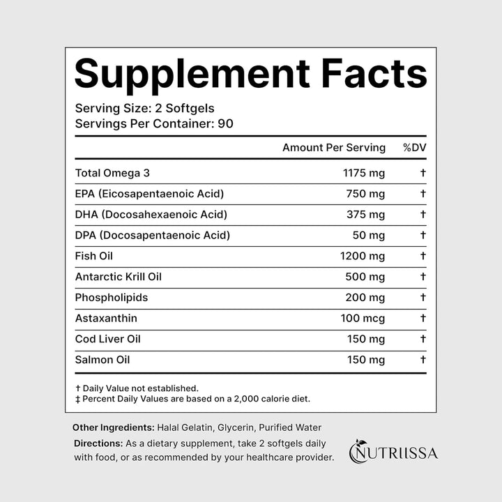 Aceite Omega 3 Espectro Completo 1175 Mg Epa Dha Dpa Mezcla - Imagen 5