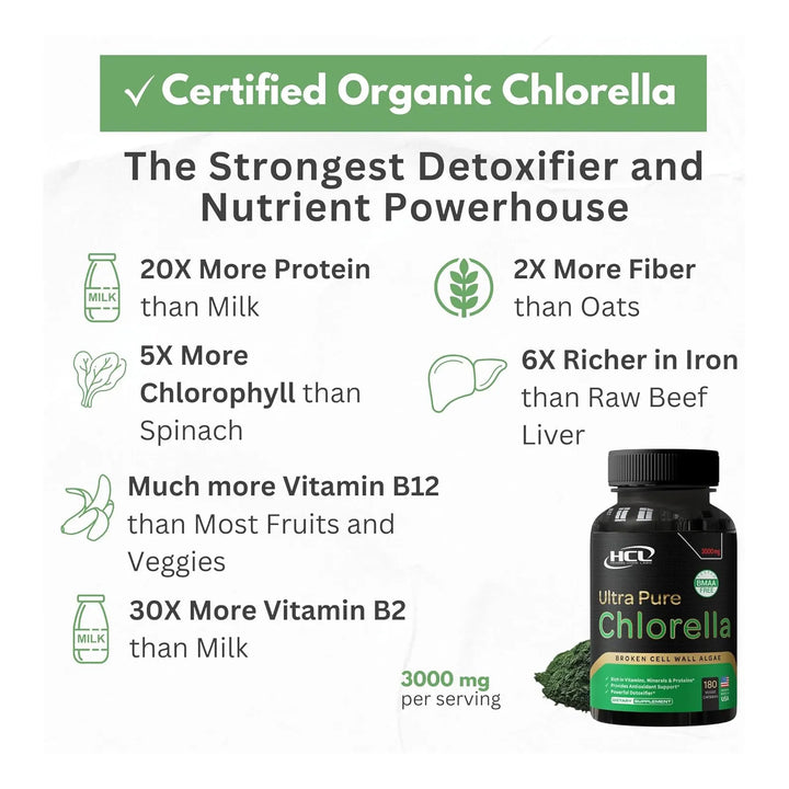 Cápsulas Orgánicas De Chlorella 3000 Mg Con Pared Celular Ag - Imagen 5