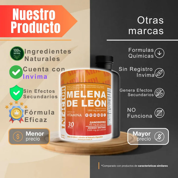 Melena De Leon Polvo Organica Capuchino - Imagen 6