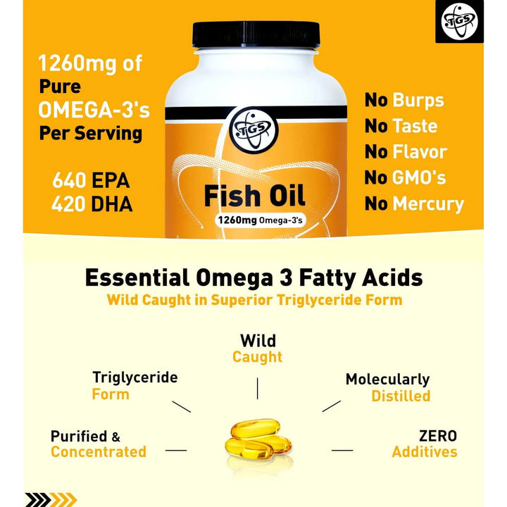 Aceite De Pescado Omega 3 Abadejo Alaska 1260 Mg Ácidos Gras - Imagen 4