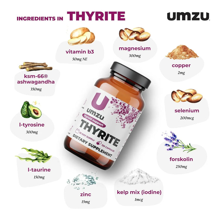 Apoyo Tiroideo Magnesio Zinc Cobre Yodo Selenio Metabolismo - Imagen 3